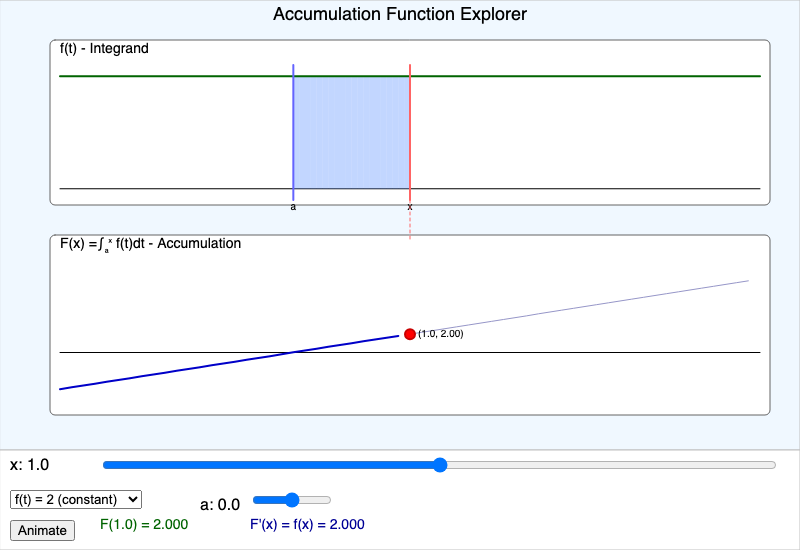 Accumulation Function Explorer