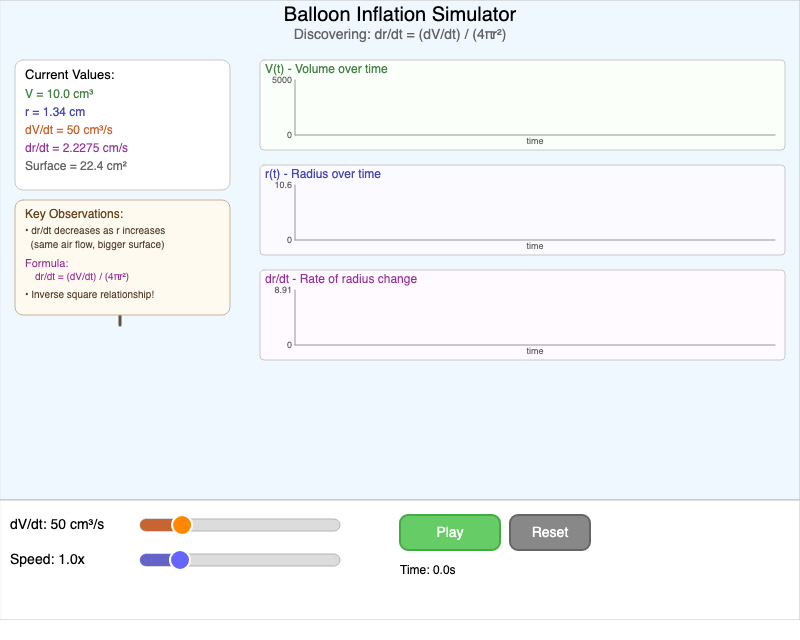 Balloon Inflation Simulator