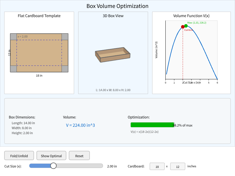 Box Volume Optimizer
