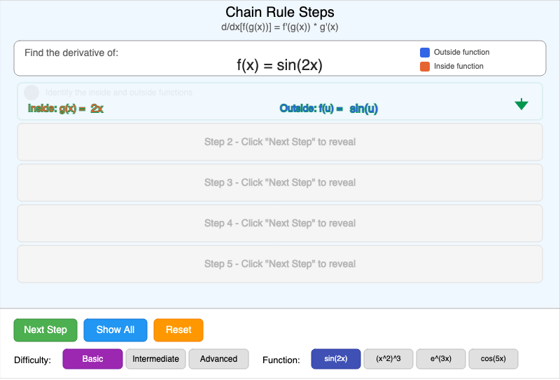 Chain Rule Steps