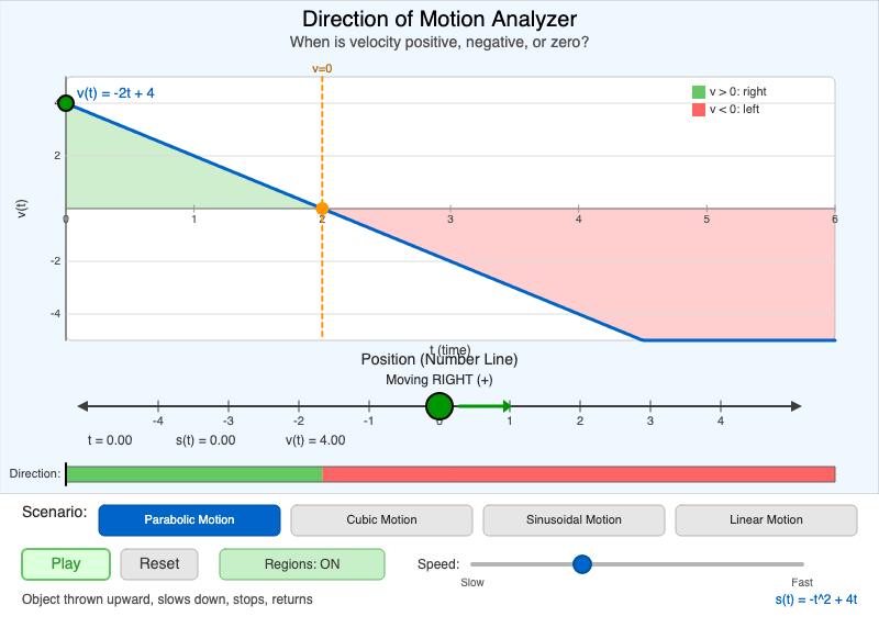 Direction of Motion Analyzer