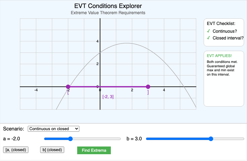 EVT Conditions Explorer
