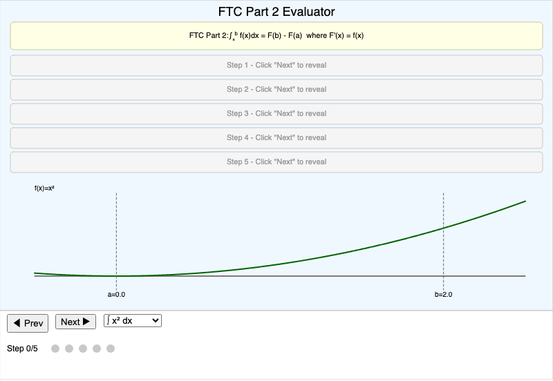 FTC Part 2 Step-by-Step Evaluator