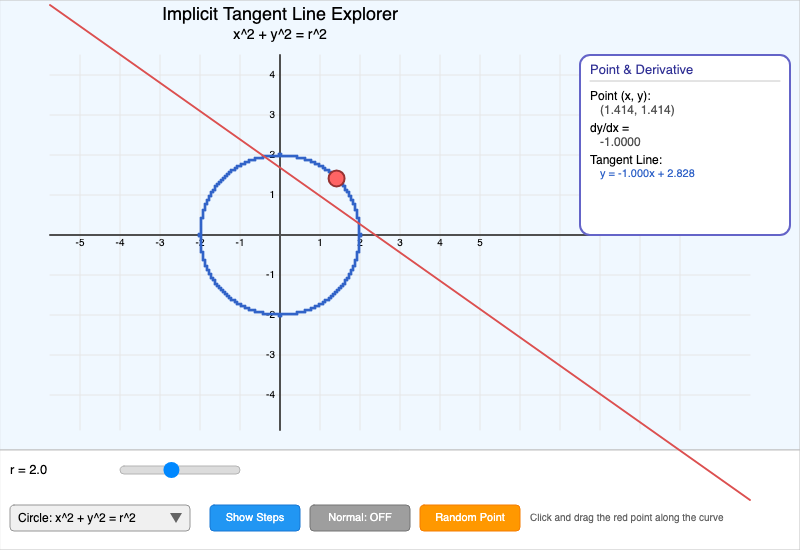 Implicit Tangent Line Explorer