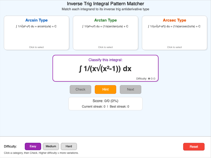 Inverse Trig Integral Pattern Matcher