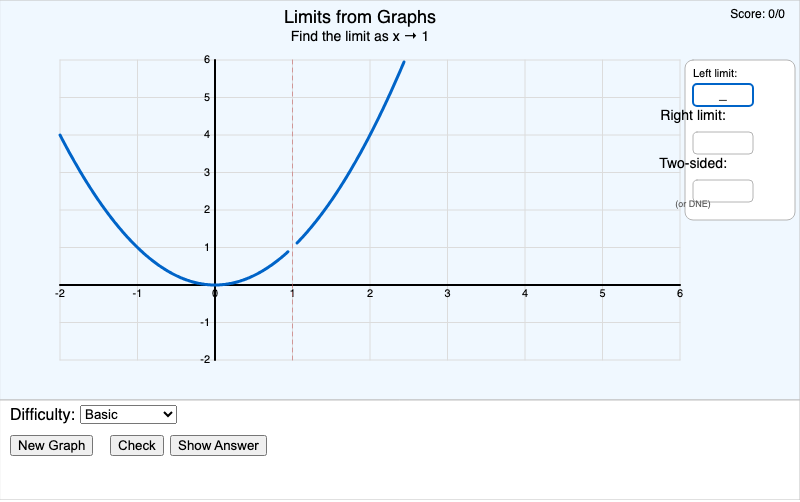 Limits from Graphs Practice