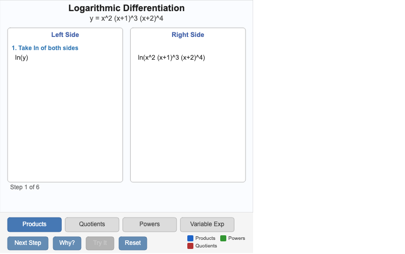Logarithmic Differentiation