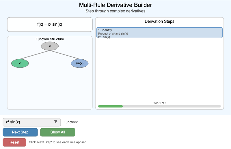 Multi-Rule Derivative Builder