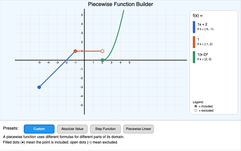 Piecewise Function Builder