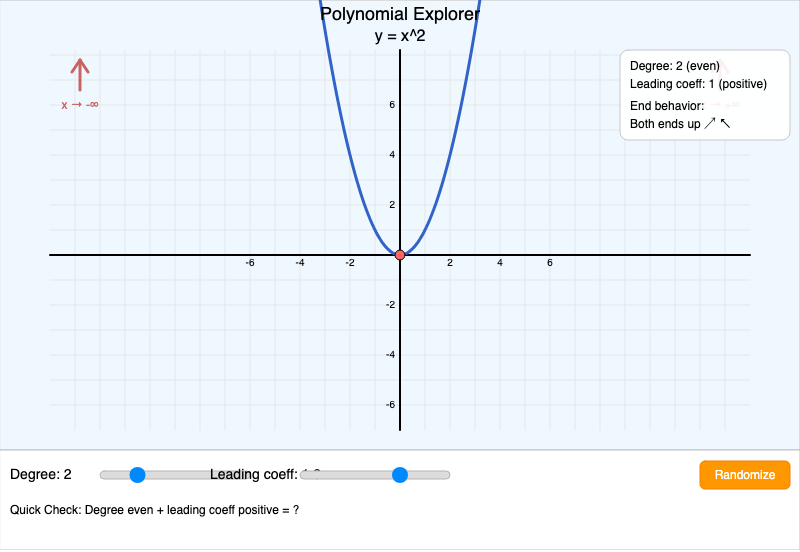 Polynomial Explorer