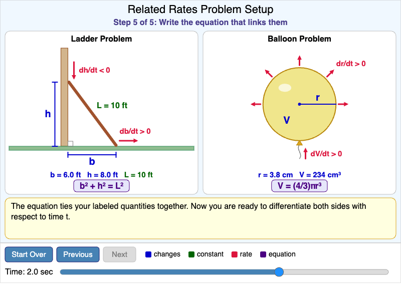 Related Rates Problem Setup