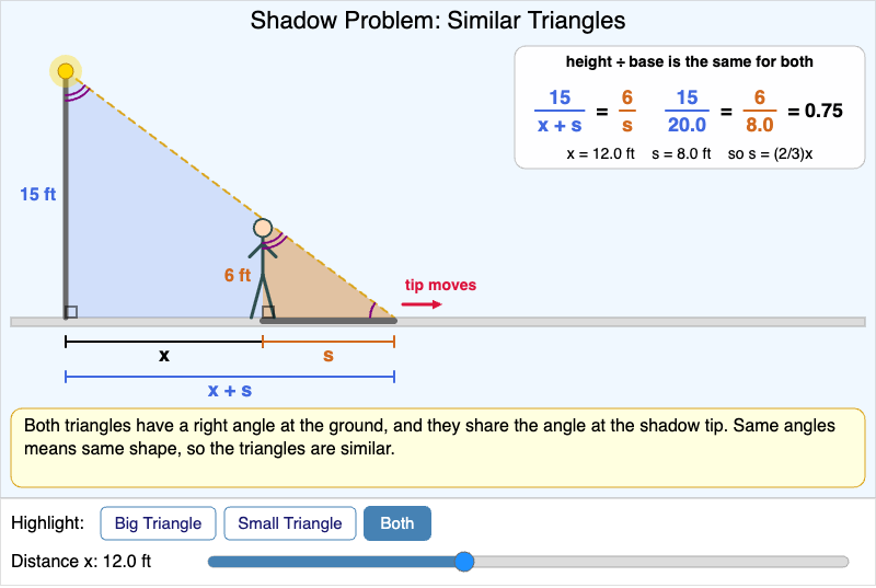 Shadow Problem Similar Triangles