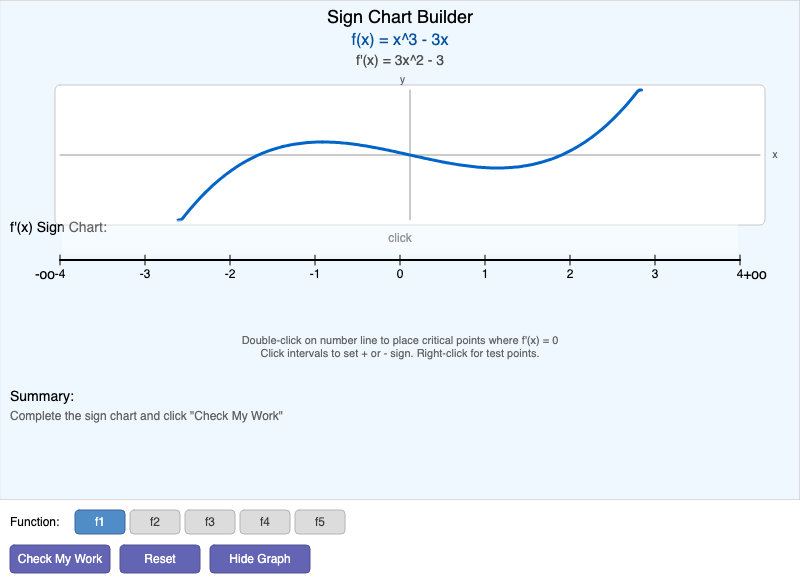 Sign Chart Builder