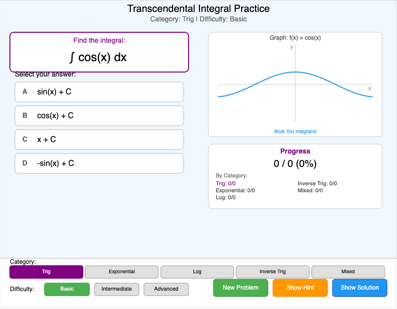 Transcendental Integral Practice