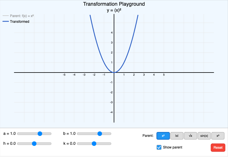 Transformation Playground