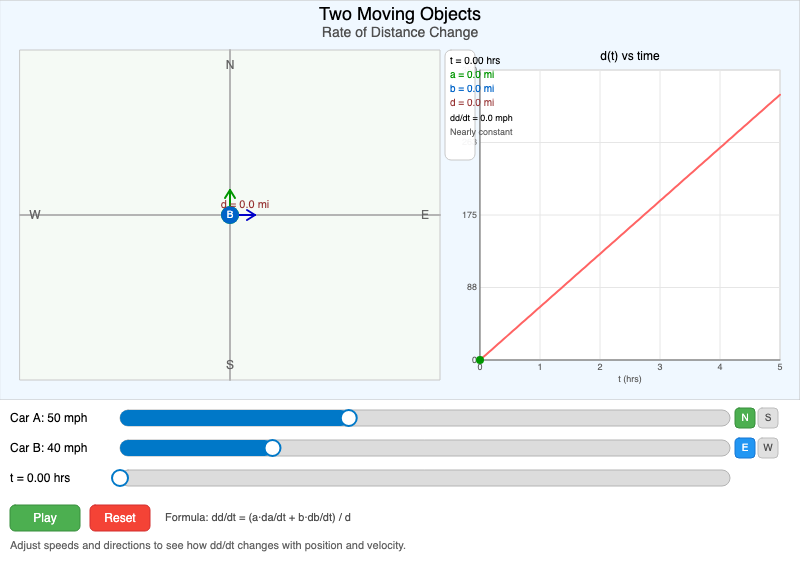 Two Moving Objects Distance