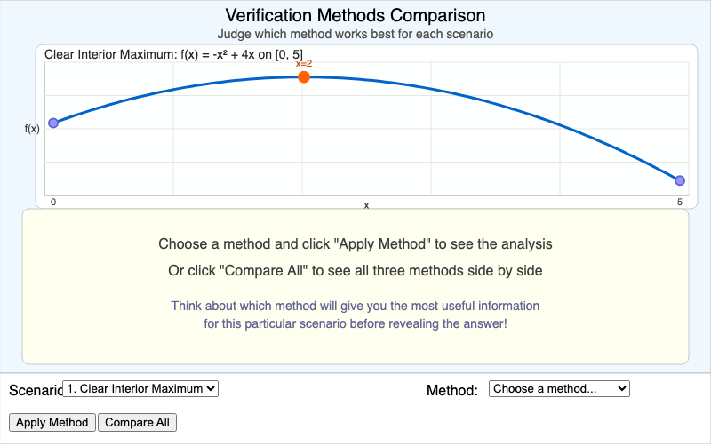 Verification Methods Comparison