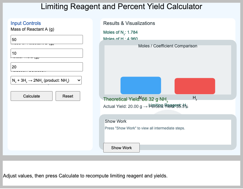Limiting Reagent and Percent Yield Calculator