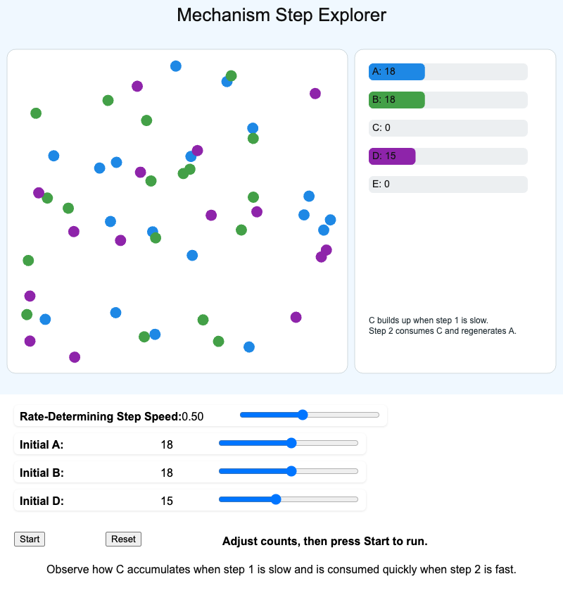 Mechanism Step Explorer