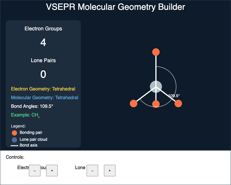 VSEPR Molecular Geometry Builder