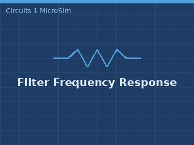 Filter Frequency Response