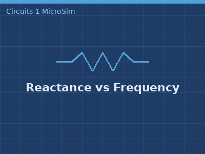 Reactance vs Frequency