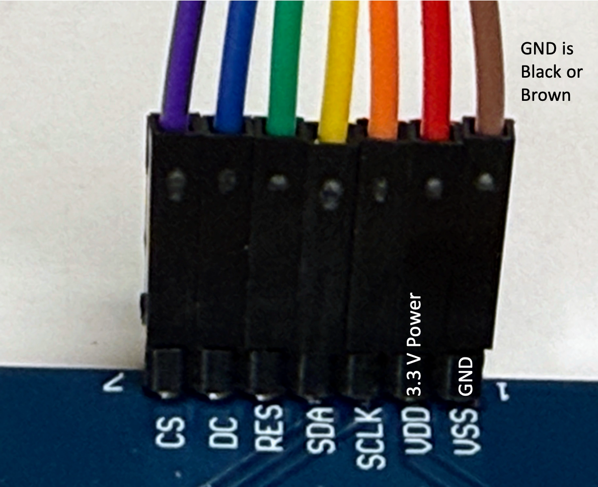 Display Cable Harness Display End Back Side View