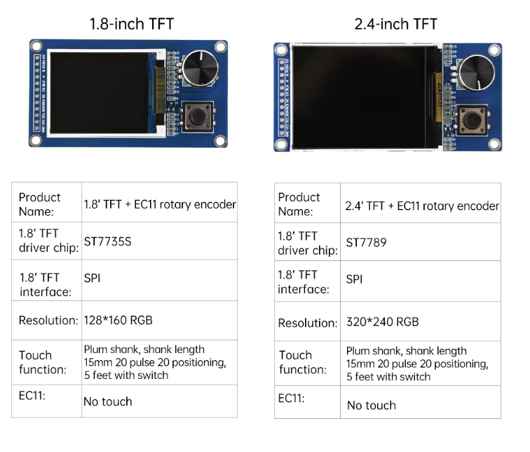 A table from the listing comparing the two boards. The 1.8 inch TFT uses an ST7735S driver chip over SPI at 128*160. The 2.4 inch TFT uses an ST7789 chip at 320*240. Both have an EC11 rotary encoder with a switch and no touch screen.