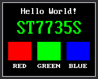 Hello World on the screen
