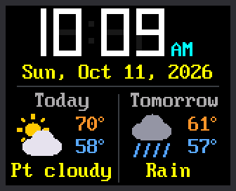 A weather clock