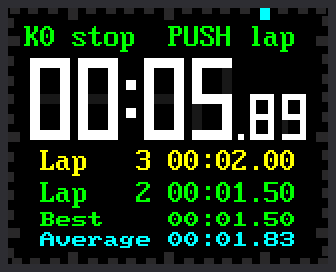 A running stopwatch counting up from 00:05.89 to 00:06.79. The top line says K0 stop PUSH lap in green. Under the digits are Lap 3 00:02.00 in yellow, Lap 2 00:01.50 in green because it is the fastest, Best 00:01.50 and Average 00:01.83. One cyan tick is lit on the top edge.
