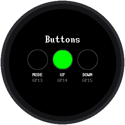 Buttons