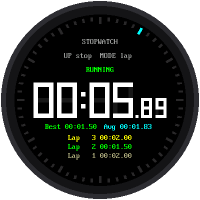 Stopwatch