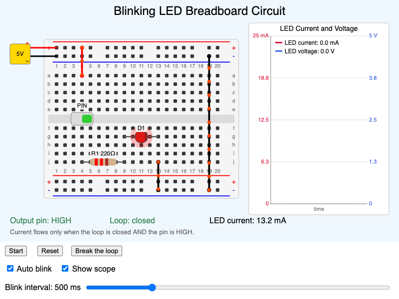 Blinking LED Breadboard Circuit