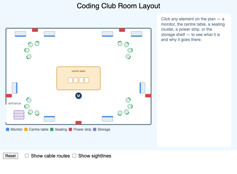 Coding Club Room Layout
