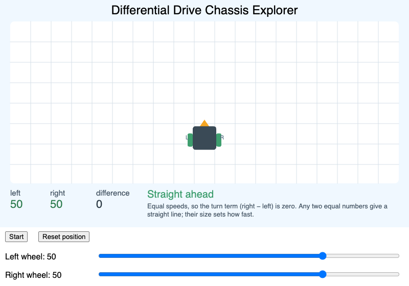 Differential Drive Chassis Explorer