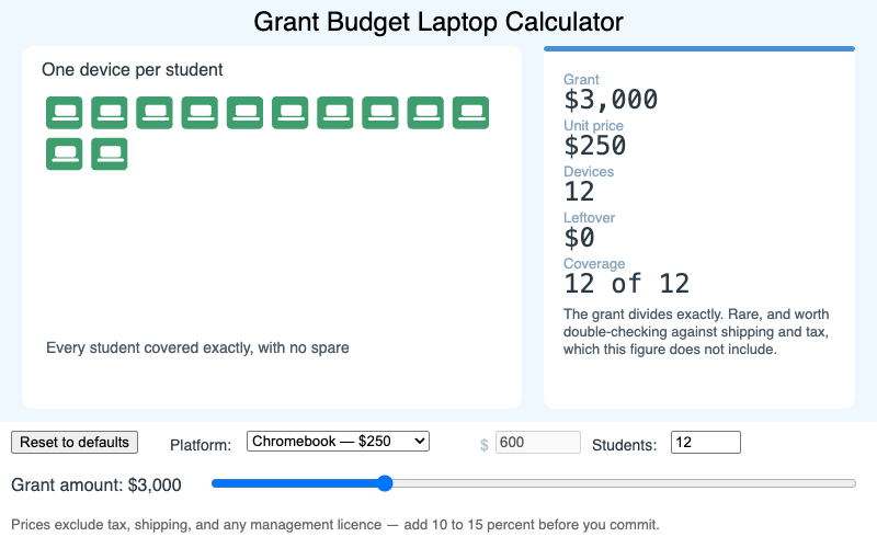Grant Budget Laptop Calculator
