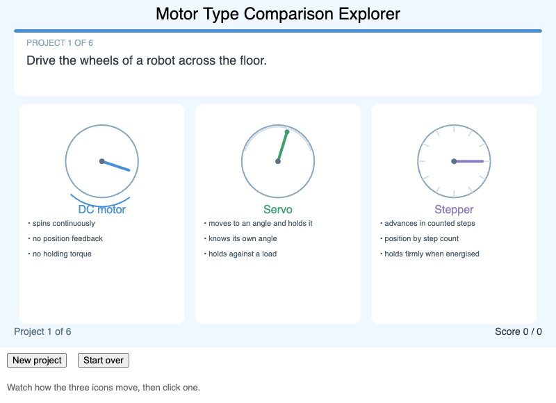 Motor Type Comparison Explorer