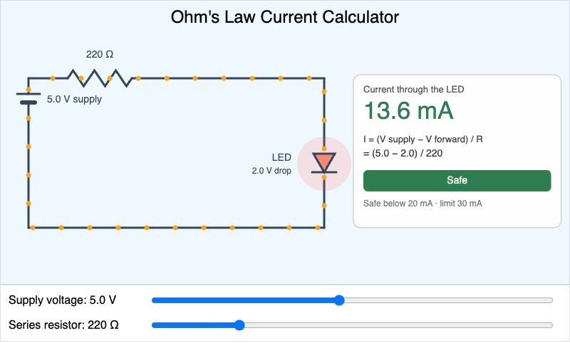 Ohm's Law Current Calculator