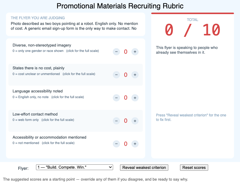 Promotional Materials Recruiting Rubric