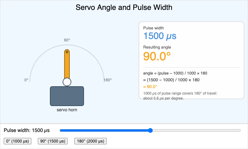 Servo Angle and Pulse Width Explorer
