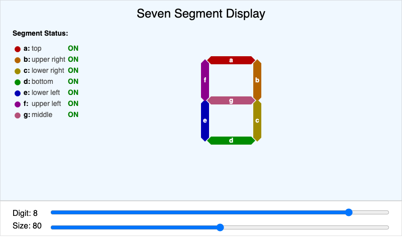 Seven Segment Display Explorer