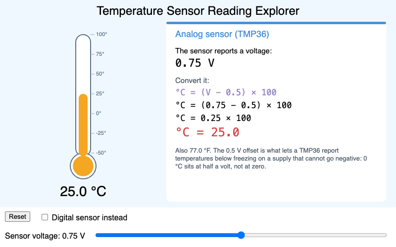 Temperature Sensor Reading Explorer