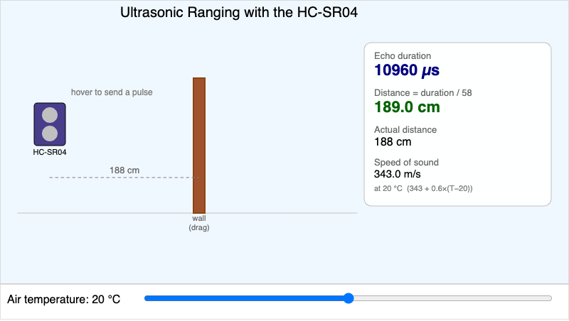 Ultrasonic Ranging Explorer