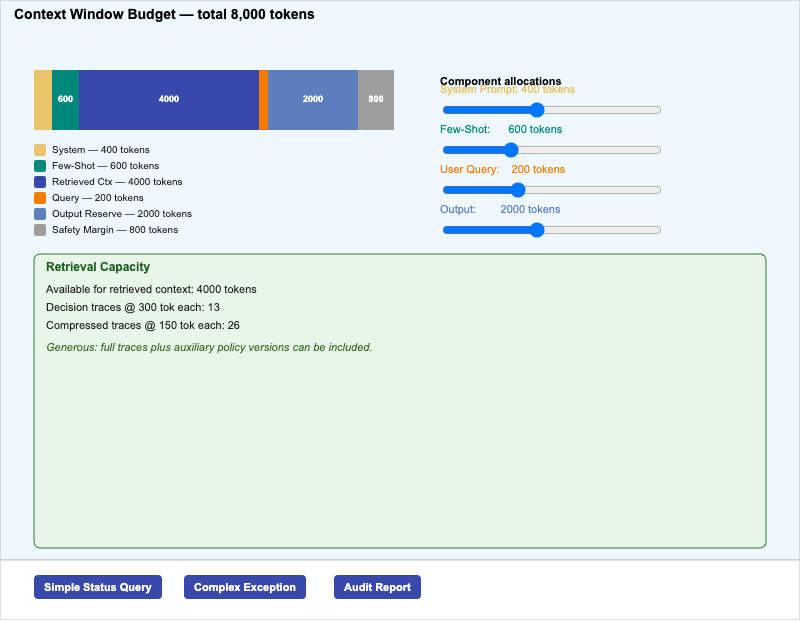 Context Budget Visualizer
