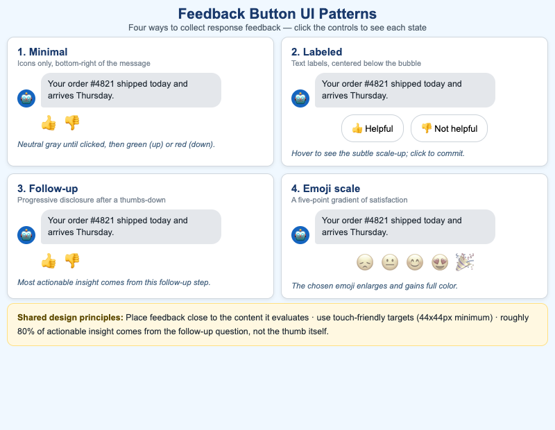 Feedback Button UI Patterns