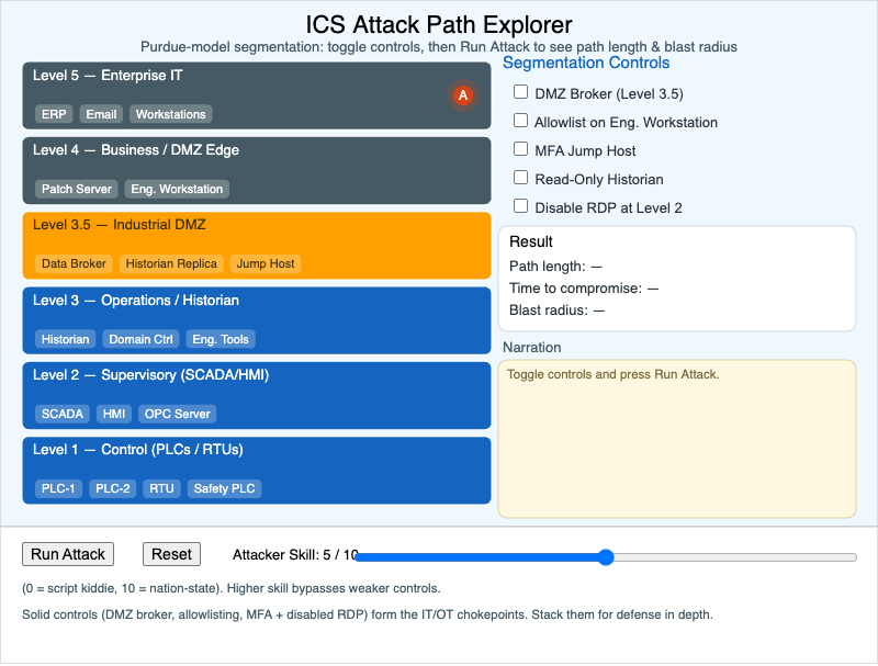 ICS Attack Path Explorer