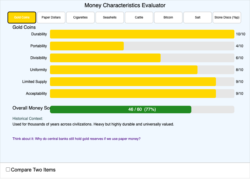 Money Characteristics Evaluator