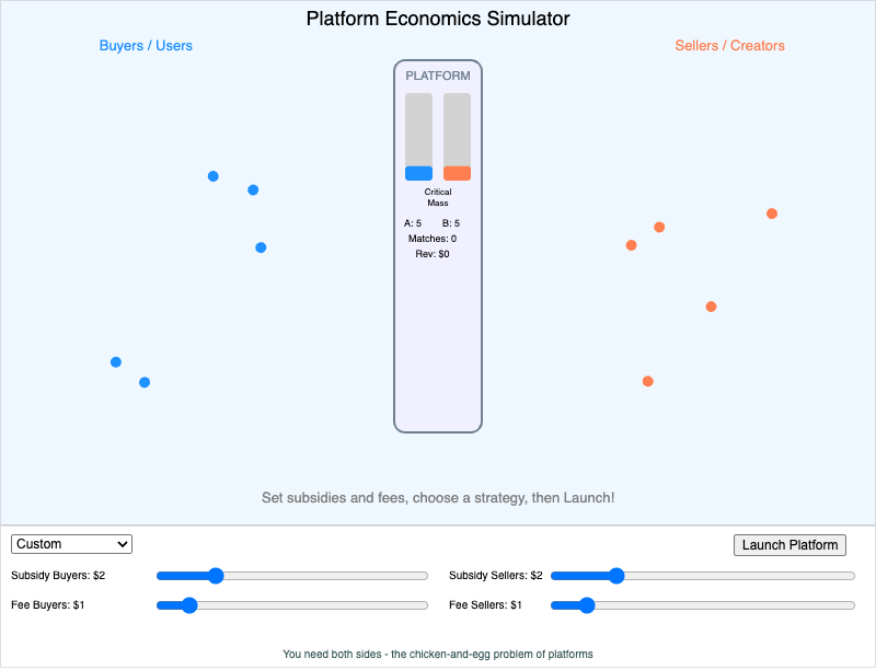 Platform Economics Simulator