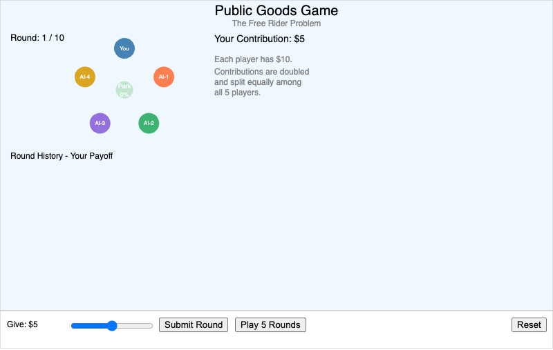 Public Goods Contribution Game